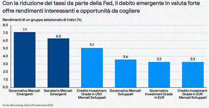 Immagine che contiene testo, schermata, Carattere, numero

Il contenuto generato dall'IA potrebbe non essere corretto.