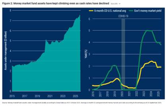 Immagine che contiene testo, mappa, schermata, diagramma
Il contenuto generato dall'IA potrebbe non essere corretto.