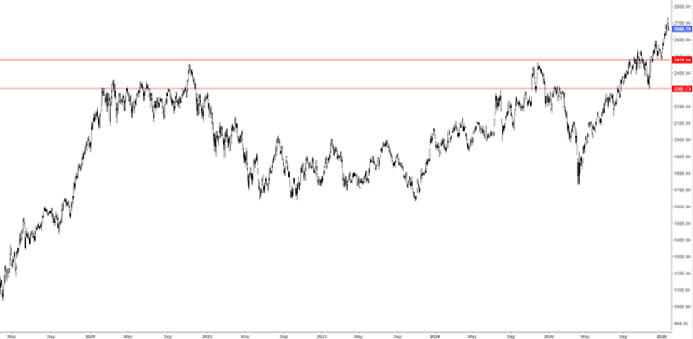 Immagine che contiene testo, Diagramma, schermata, diagramma

Il contenuto generato dall'IA potrebbe non essere corretto.