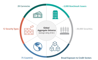 Immagine che contiene testo, schermata, cerchio, Carattere

Il contenuto generato dall'IA potrebbe non essere corretto.
