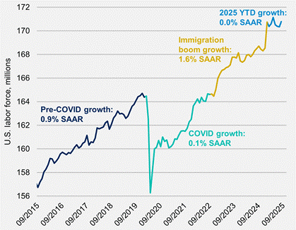 A graph of growth and growth of the coronavirus  AI-generated content may be incorrect.