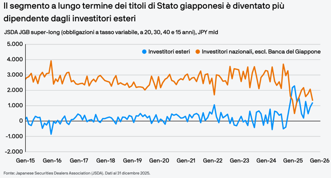Immagine che contiene testo, schermata, Carattere, linea
Il contenuto generato dall'IA potrebbe non essere corretto.