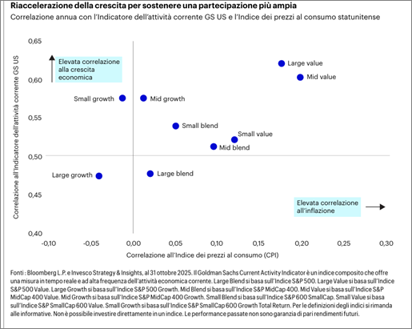 Immagine che contiene testo, schermata, Carattere, numero

Il contenuto generato dall'IA potrebbe non essere corretto.